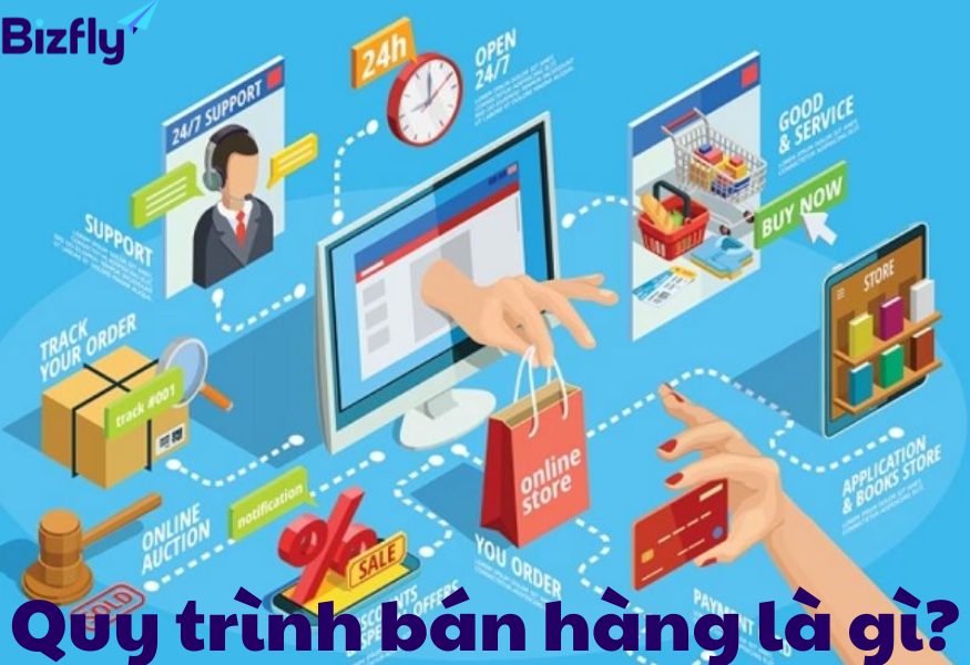 Xây dựng sơ đồ quy trình bán hàng 7 bước hiệu quả cho doanh nghiệp