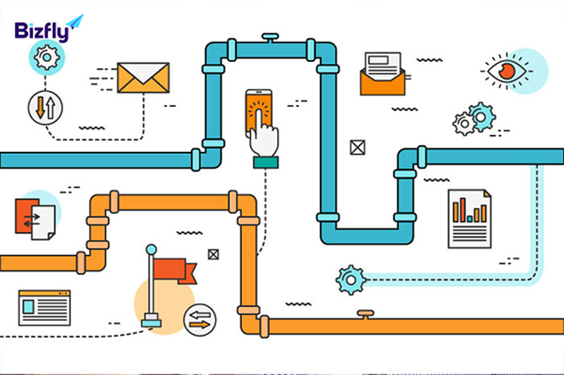 Pipeline là gì? Các giai đoạn thiết lập quy trình Sale Pipeline