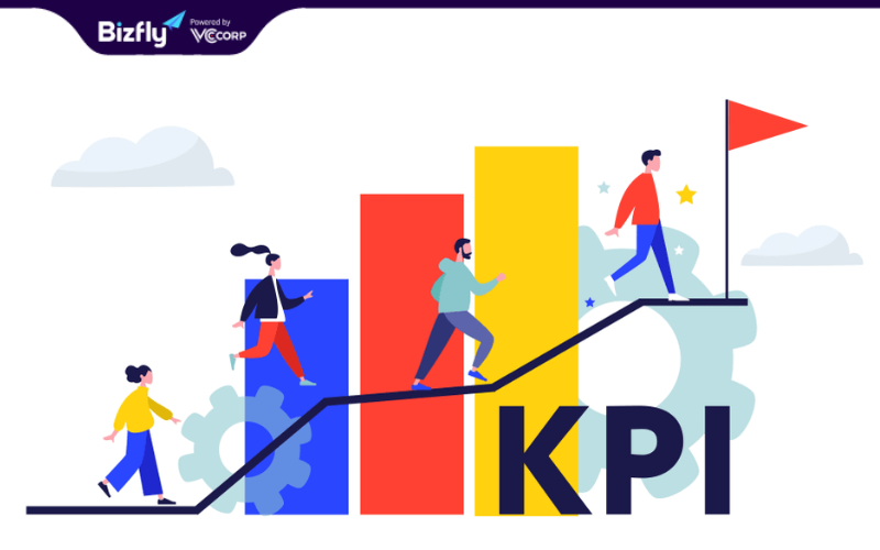 KPI là gì?