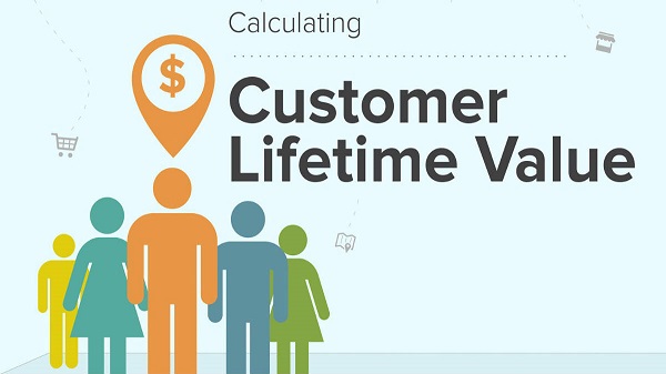 Customer Lifetime Value là gì