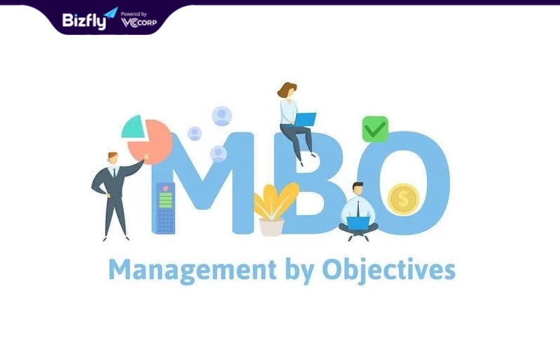 MBO là gì? 6 bước của quy trình quản trị theo mục tiêu tối ưu
