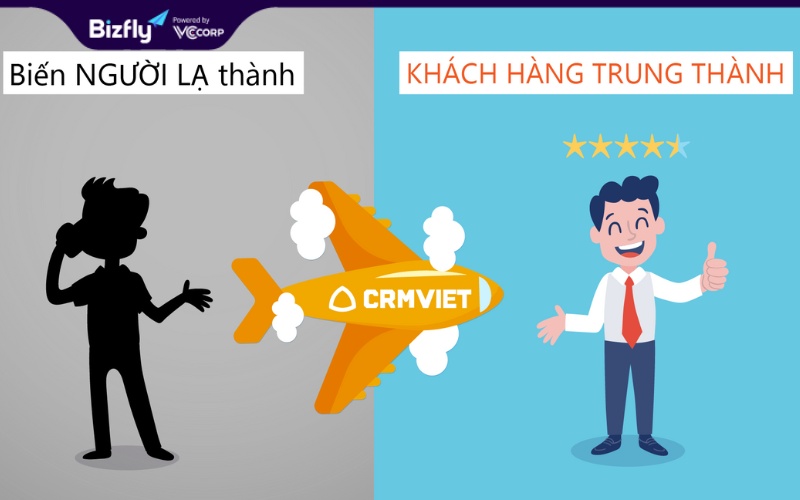 khách hàng trung Khách hàng trung thành là gì? Cách xây dựng lòng trung thành của khách hàng
