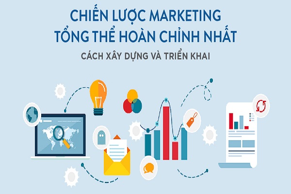 Chiến lược Marketing tổng thể là gì, lợi ích và các bước xây dựng