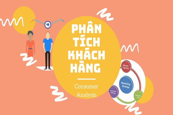 Phân tích khách hàng là gì? Hướng dẫn quy trình phân tích khách hàng