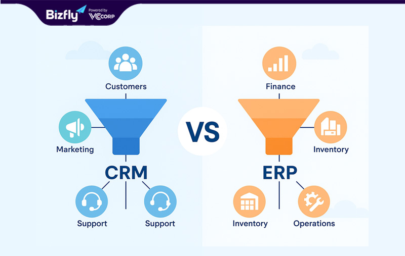 CRM và ERP: Sự khác nhau giữa 2 phần mềm quản trị doanh nghiệp