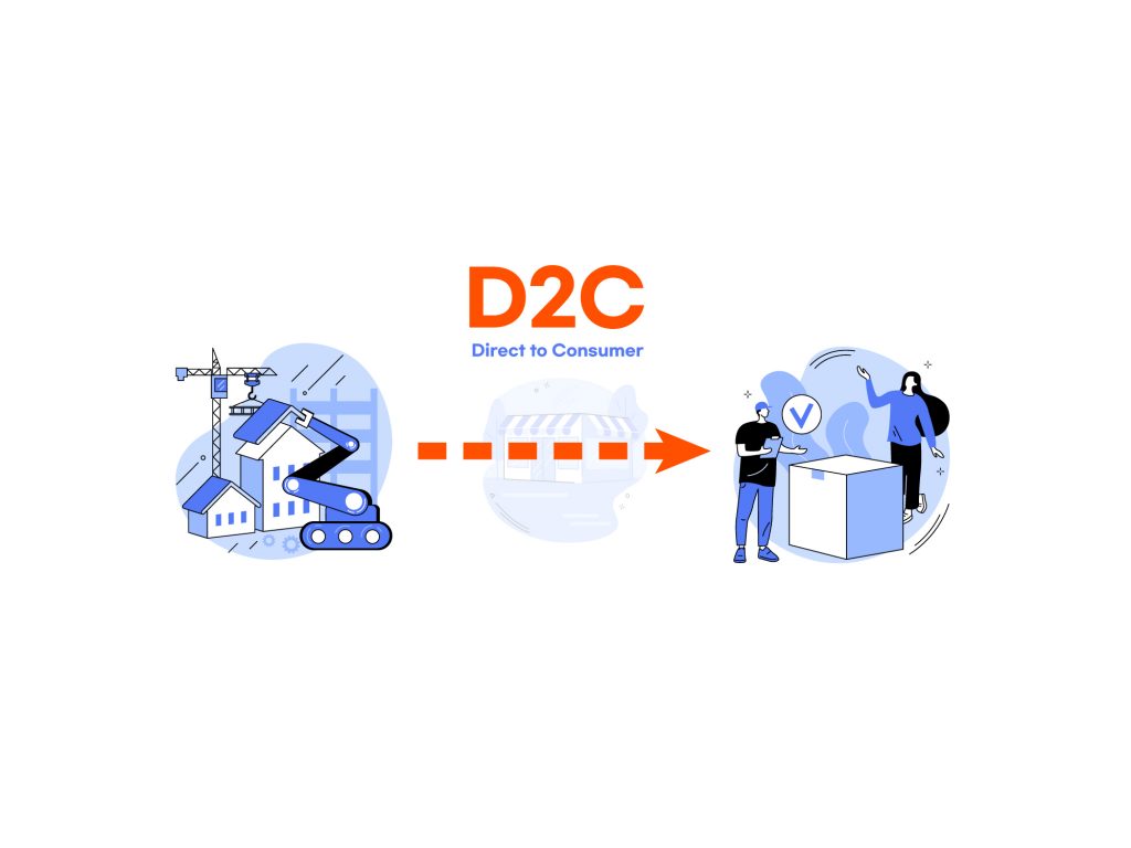 Mô hình D2C