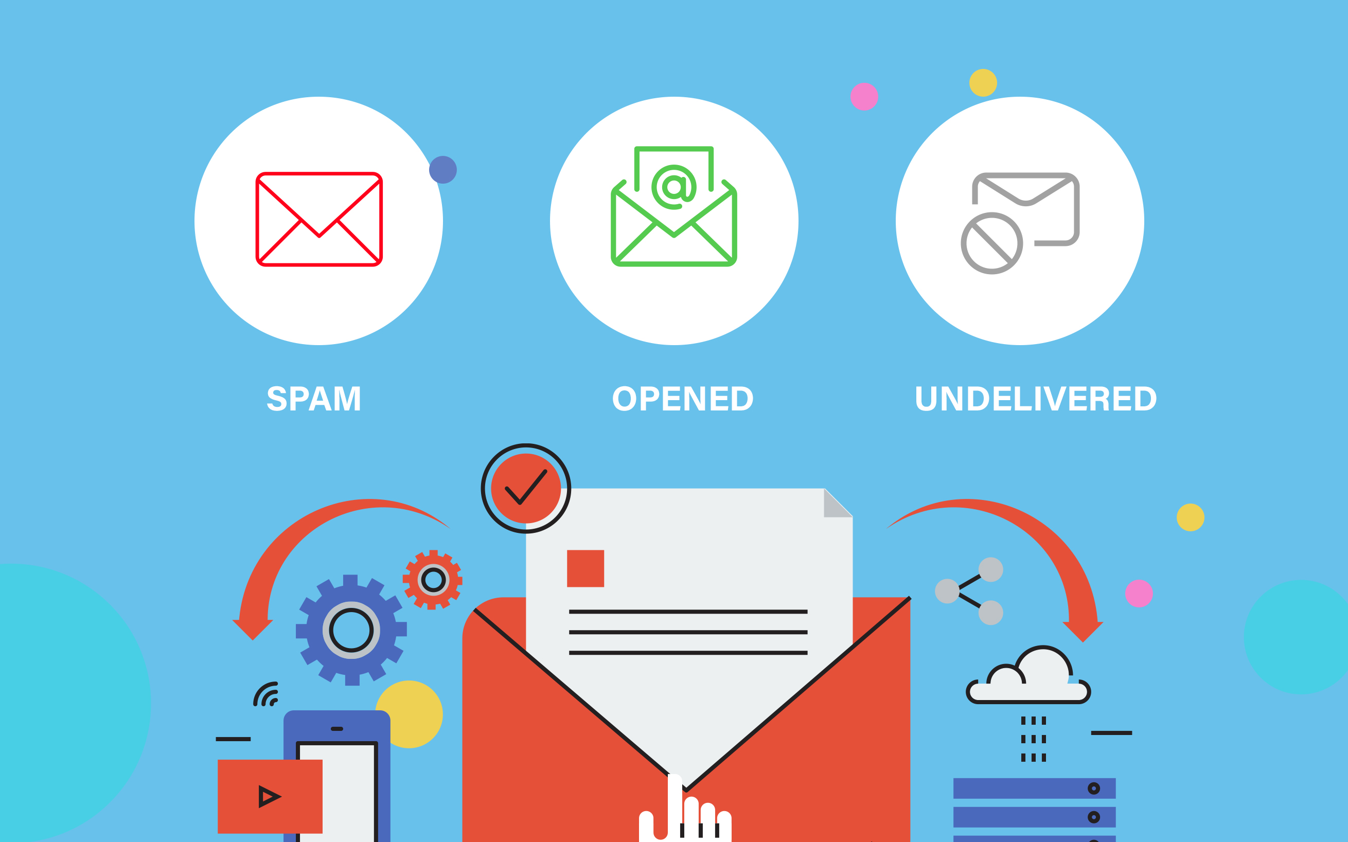 Email Marketing Deliverability là gì? 4 cách tăng tỷ lệ thư đến hiệu quả