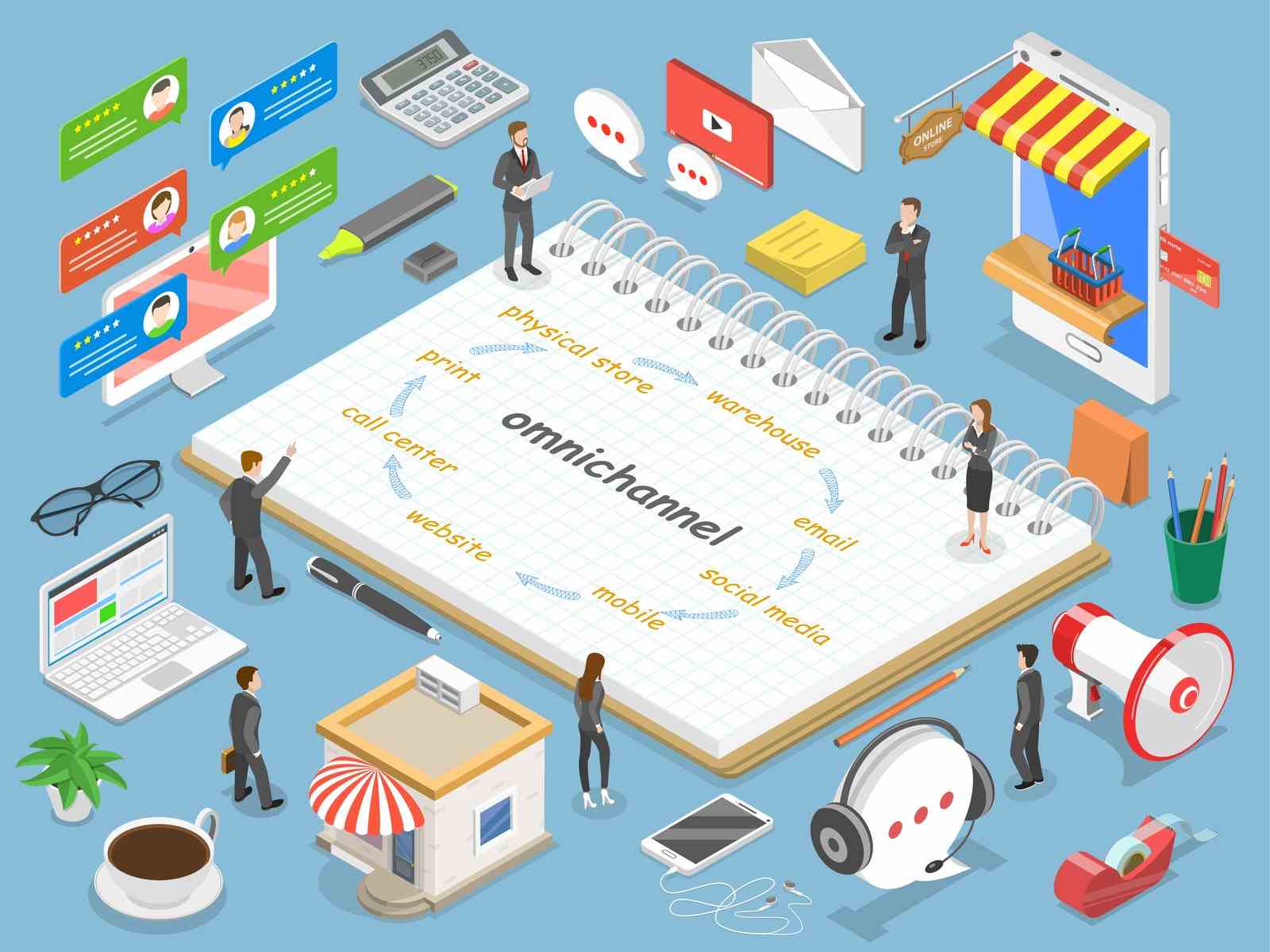 Trải nghiệm khách hàng đa kênh: Chiến lược hiệu quả cho bán hàng trực tuyến
