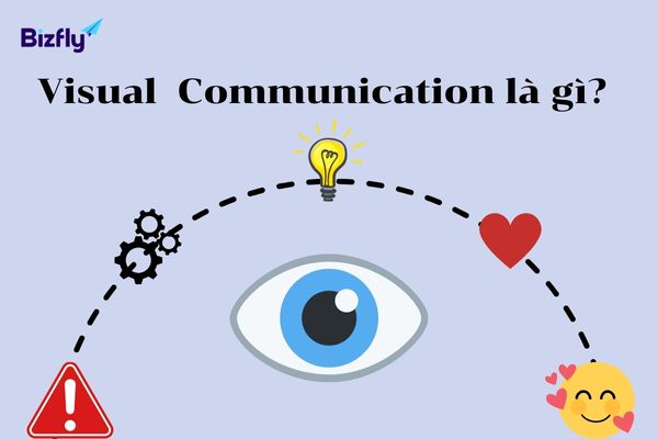 Truyền thông thị giác là gì