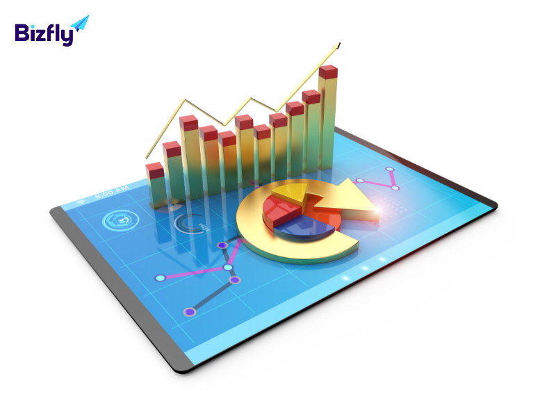 Doanh nghiệp B2B chi bao nhiêu cho marketing