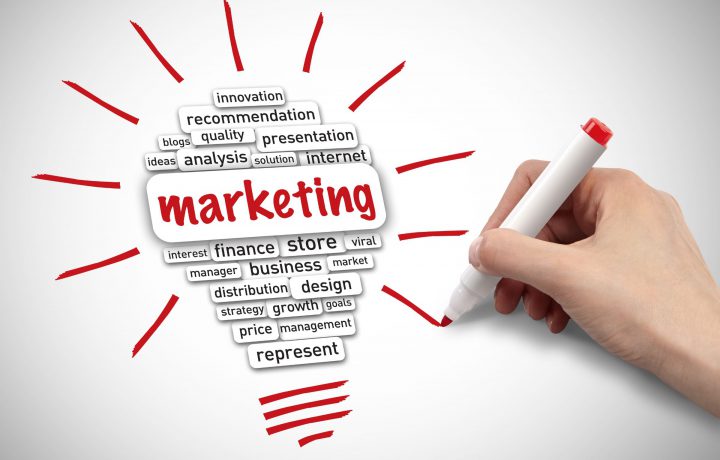 Tổng hợp các công cụ Marketing hiệu quả