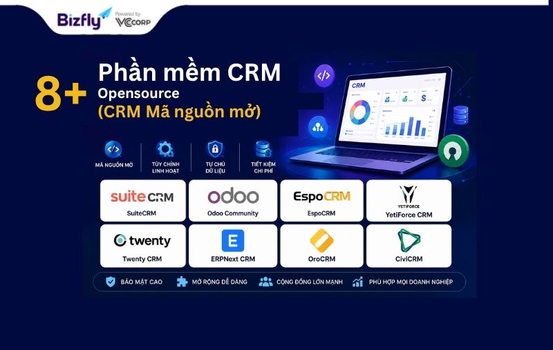 Top 7 phần mềm CRM mã nguồn mở miễn phí chất lượng hiện nay