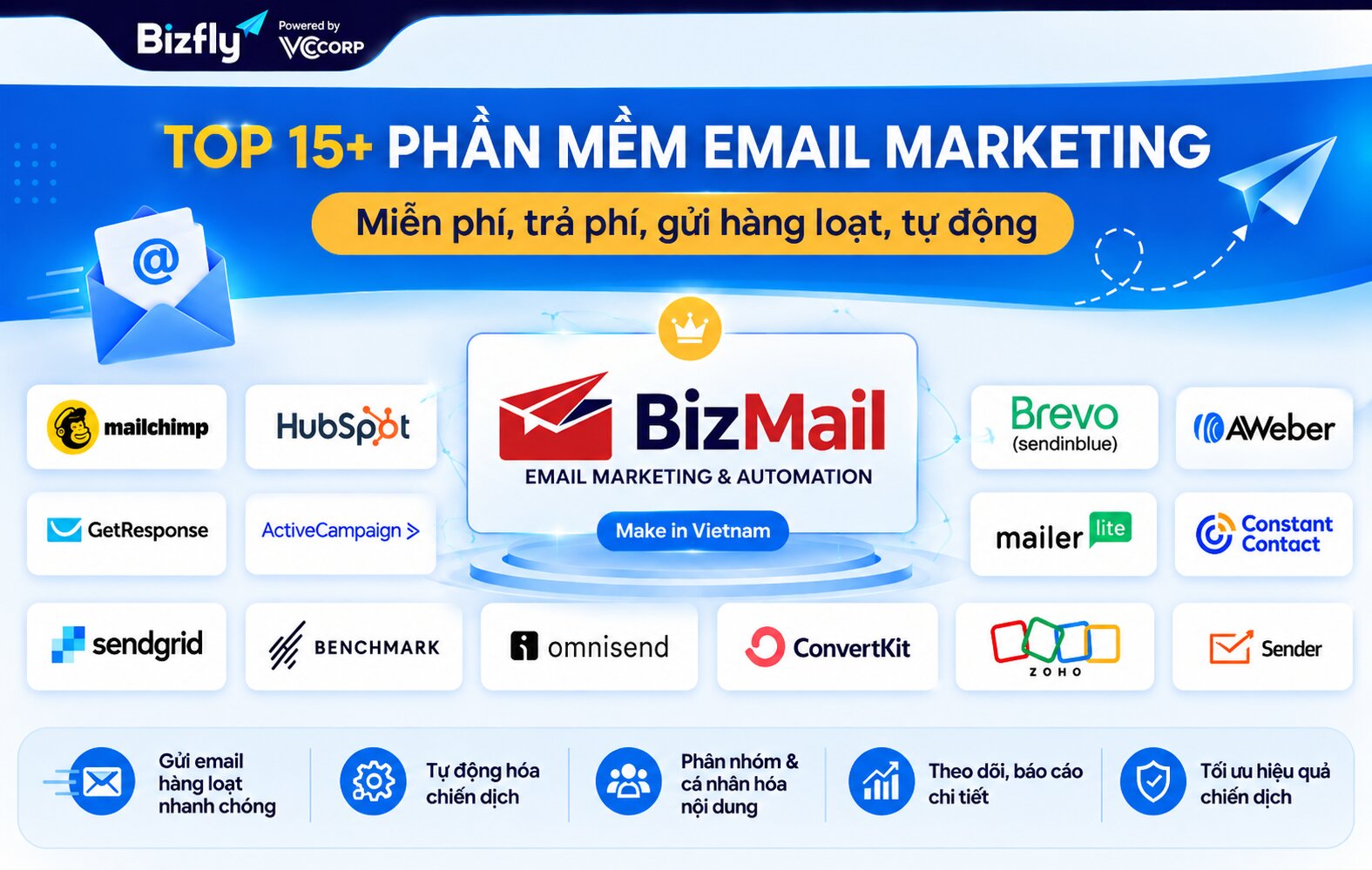 Top 15 phần mềm Email Marketing gửi hàng loạt và tự động miễn phí, trả phí