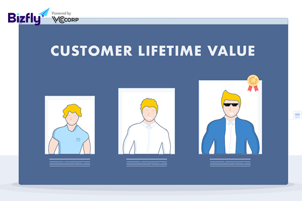 Customer Lifetime Value (CLV) là gì? Công thức tính, cách tăng CLV