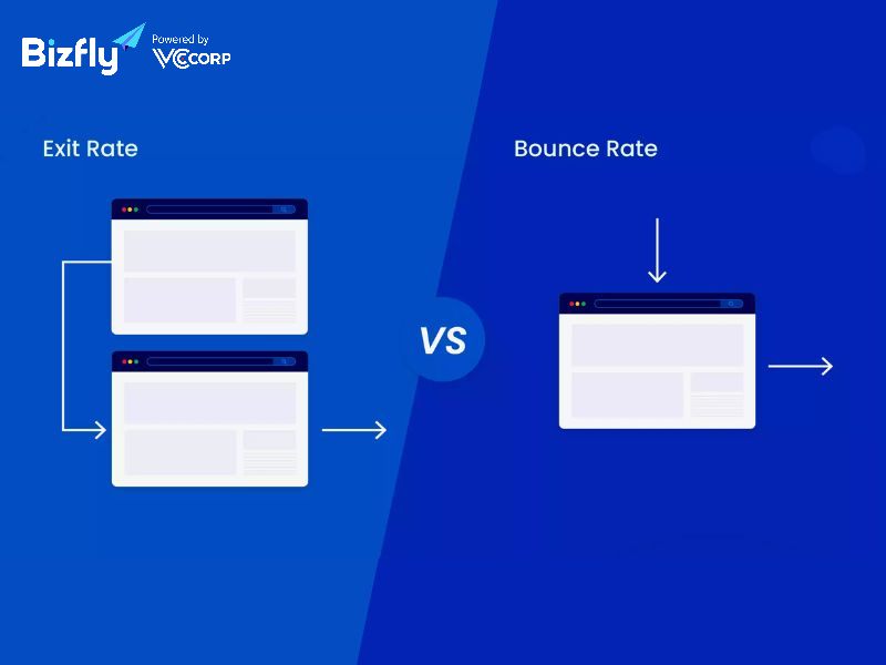 Bounce rate vs exit rate: Sự khác biệt, cách theo dõi và tối ưu hoá