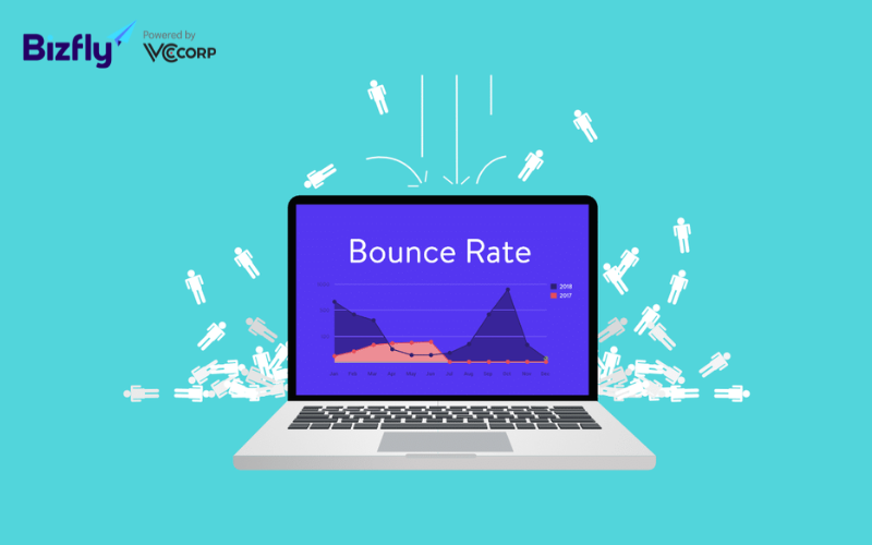 Bounce rate ảnh hưởng đến ranking Google không?