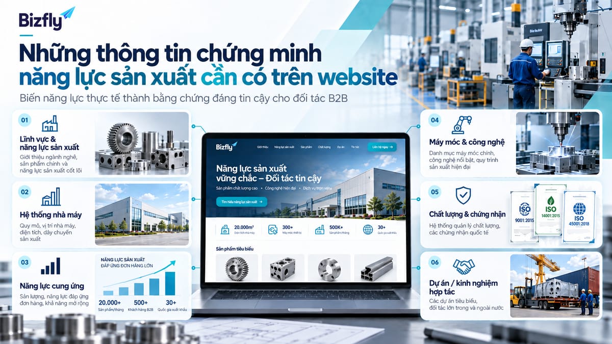 Các nhóm bằng chứng năng lực sản xuất cần thể hiện trên website. Hình ảnh, chỉ số và chứng nhận trong mẫu chỉ mang tính minh họa.