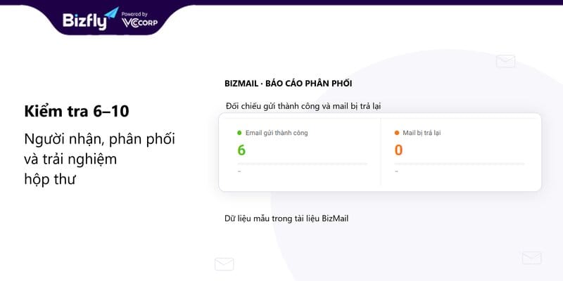 open rate giảm đột ngột - hình minh họa 3