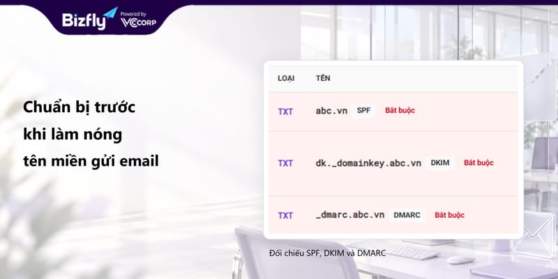 domain-warmup-la-gi - hình minh họa 3
