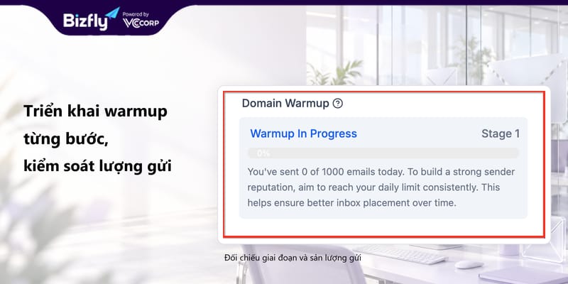 domain-warmup-la-gi - hình minh họa 4