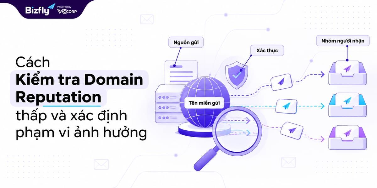 domain reputation thấp - hình minh họa 2