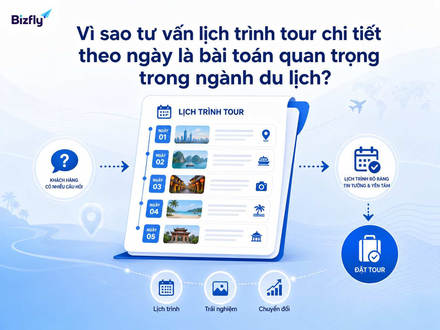 Lịch trình rõ ràng giúp khách hiểu chuyến đi và tăng niềm tin trước khi đặt tour.