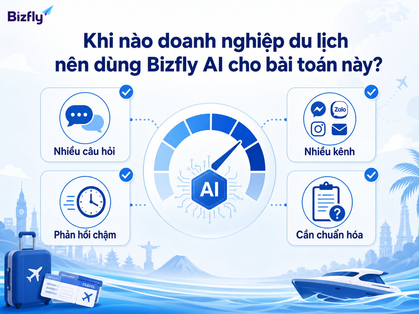 Nhiều câu hỏi lặp lại, phản hồi chậm và dữ liệu phân tán là dấu hiệu nên triển khai AI.