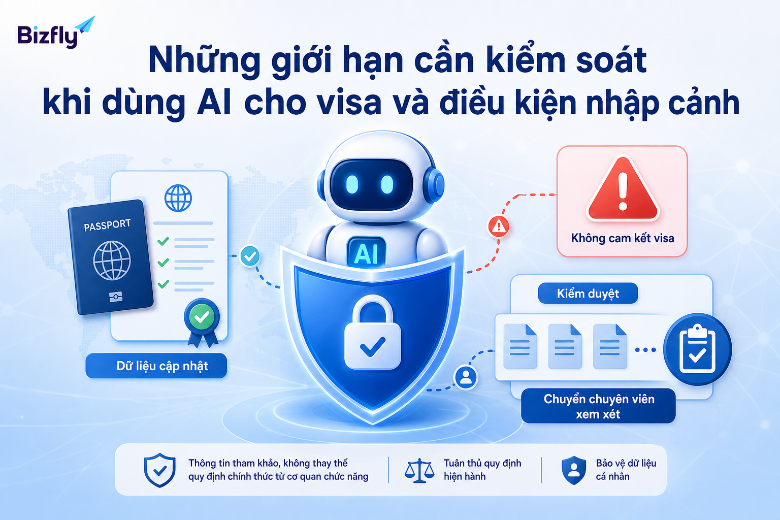 AI cần được kiểm soát trong các tình huống visa, nhập cảnh và dữ liệu nhạy cảm.
