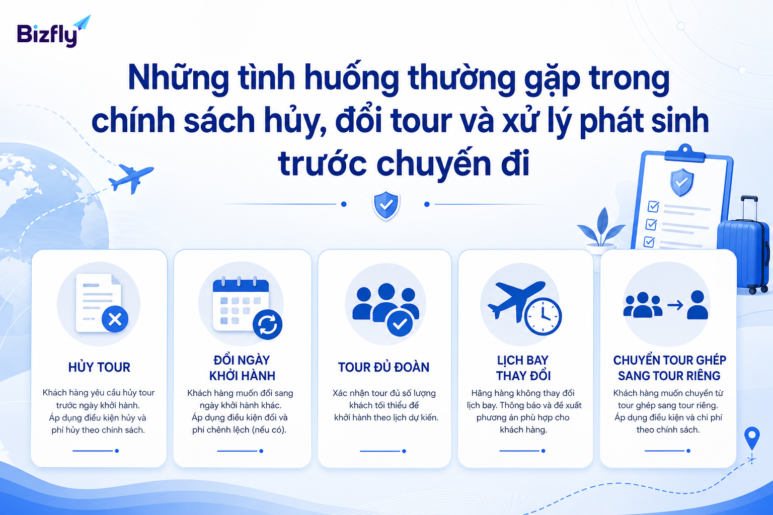 Các tình huống trước chuyến đi cần được phân loại để phản hồi đúng chính sách và đúng người phụ trách.