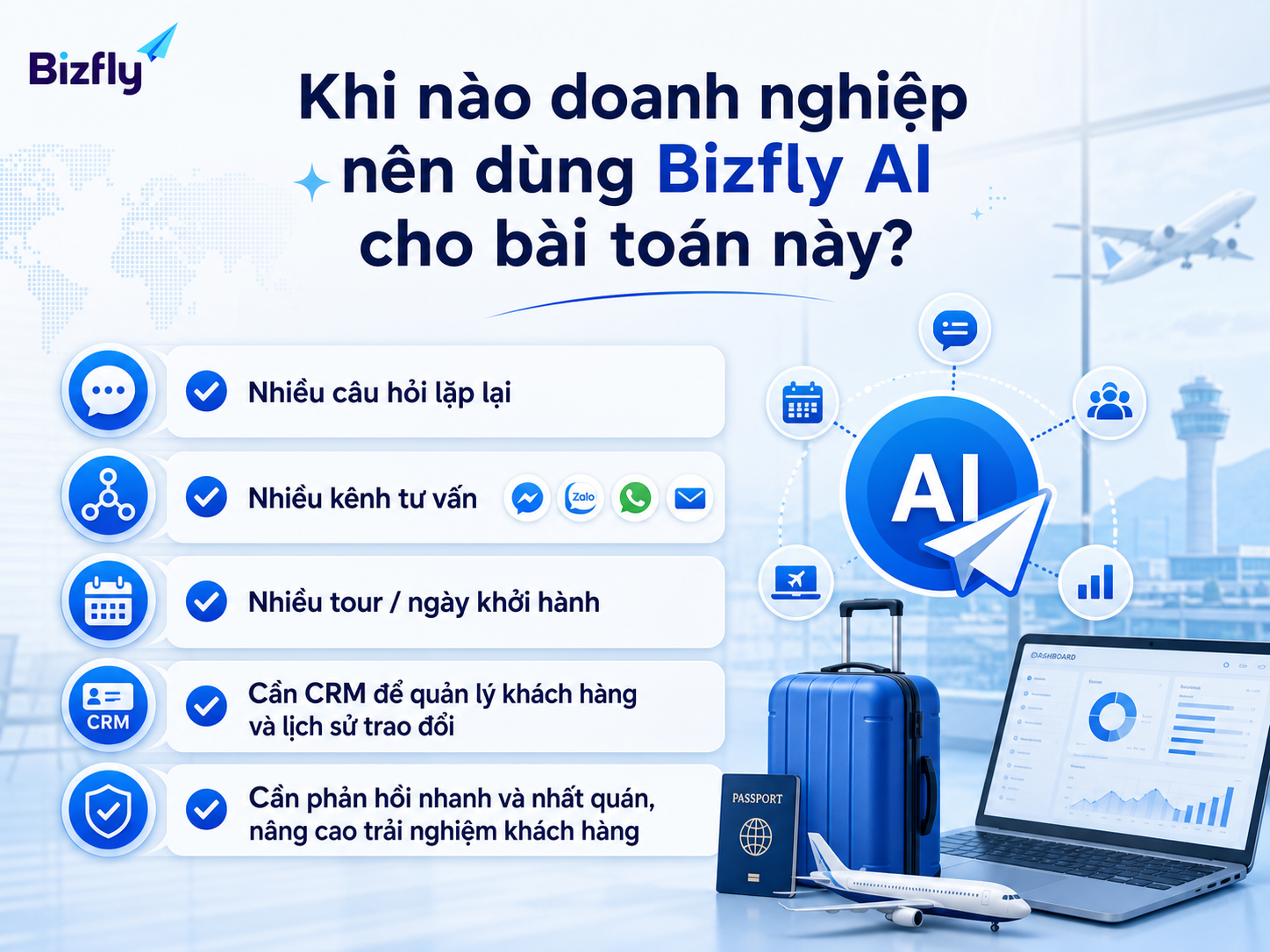 Doanh nghiệp nên cân nhắc Bizfly AI khi câu hỏi lặp lại nhiều, kênh tư vấn phân tán và cần phản hồi nhất quán.