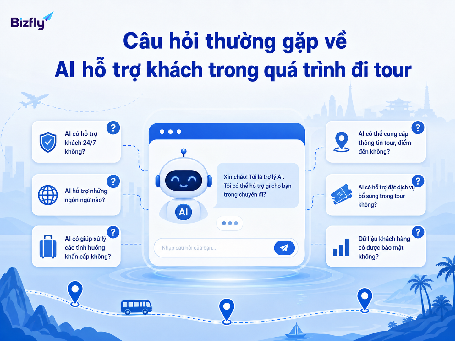 FAQ giúp giải đáp nhanh các băn khoăn trước khi doanh nghiệp triển khai AI.