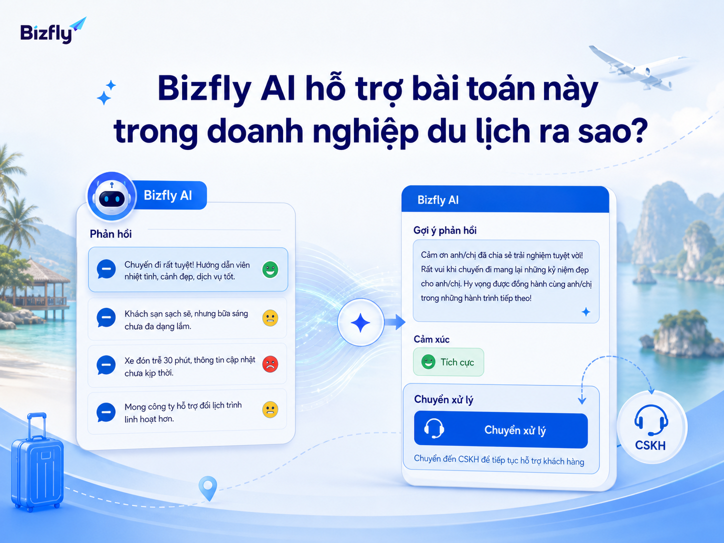 Bizfly AI hỗ trợ gom nhóm phản hồi, gợi ý trả lời và chuyển xử lý cho đội CSKH.