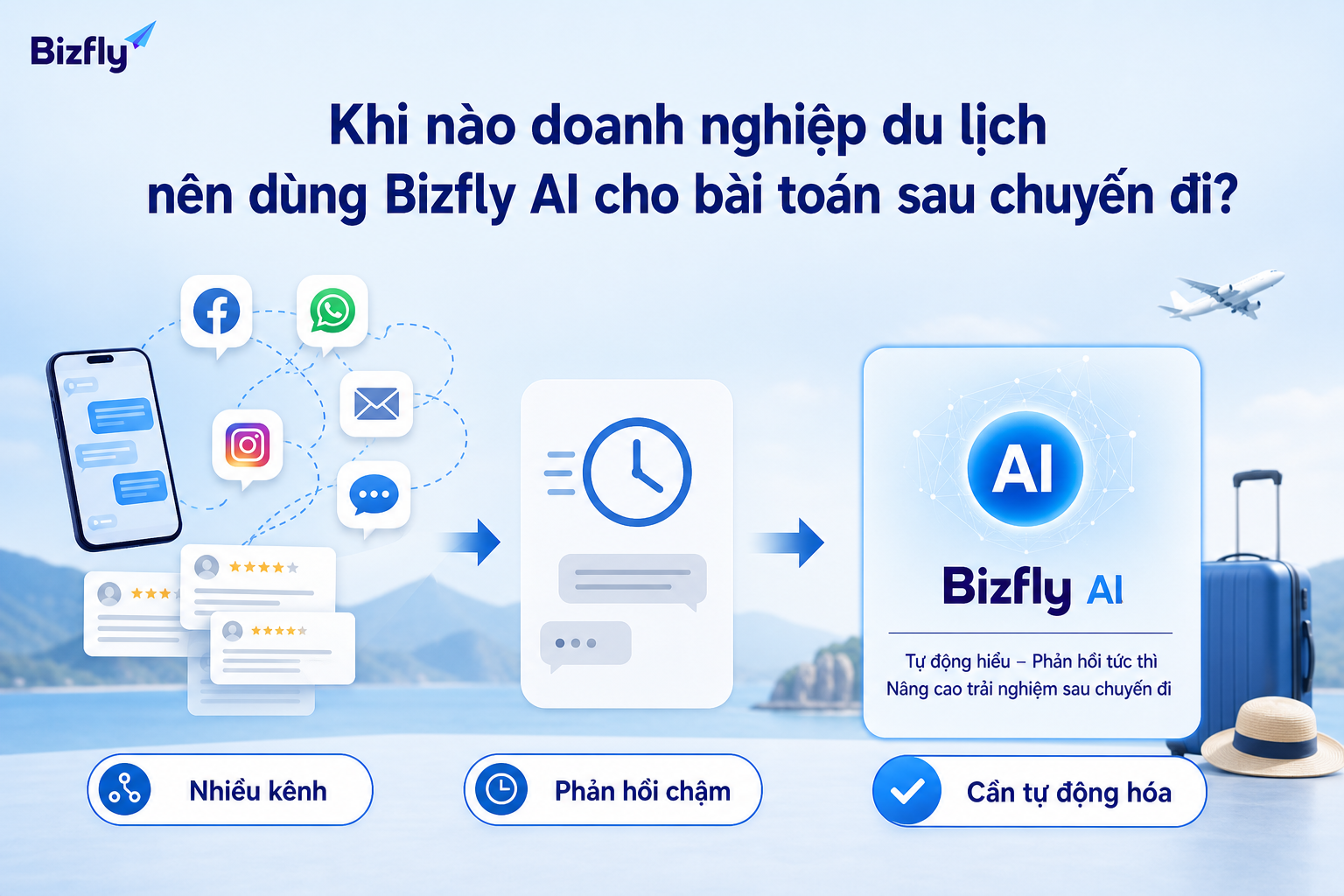 Dấu hiệu cho thấy doanh nghiệp du lịch nên dùng Bizfly AI cho chăm sóc sau chuyến đi.