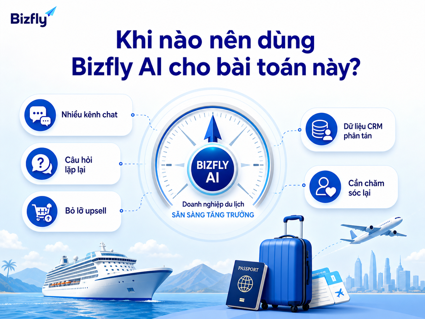 Bizfly AI phù hợp khi doanh nghiệp cần phản hồi nhanh, khai thác dữ liệu khách và tăng doanh thu phụ trợ.