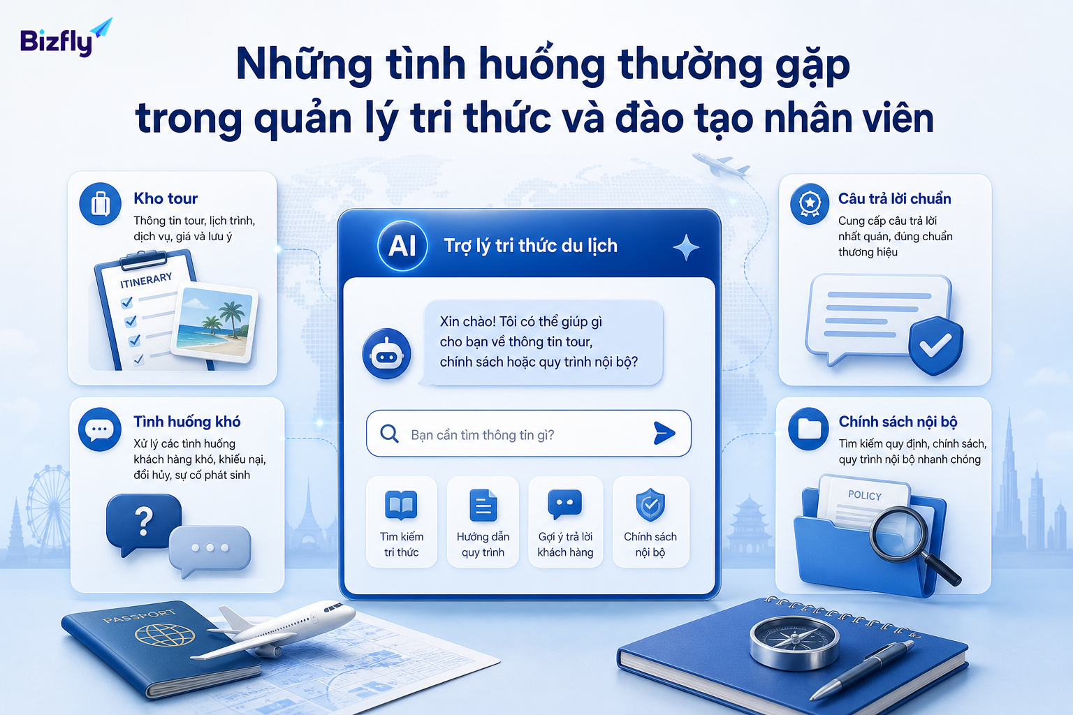 Các tình huống lặp lại như đào tạo nhân viên mới, chuẩn hóa câu trả lời và tìm chính sách nội bộ có thể được AI hỗ trợ.