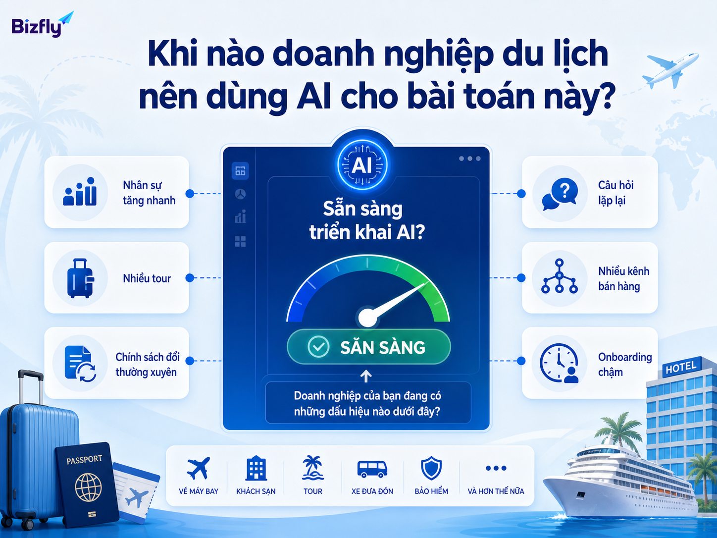 Doanh nghiệp nên cân nhắc AI khi đội ngũ tư vấn tăng nhanh, dữ liệu phân tán hoặc chính sách thay đổi thường xuyên.