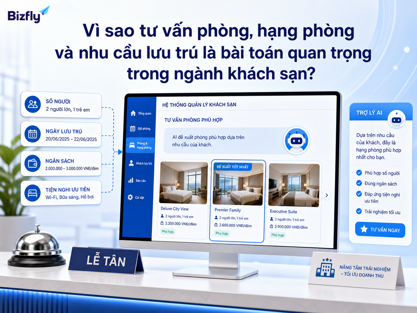 Tư vấn phòng là điểm chạm ảnh hưởng trực tiếp đến trải nghiệm đặt phòng và khả năng chốt nhu cầu.