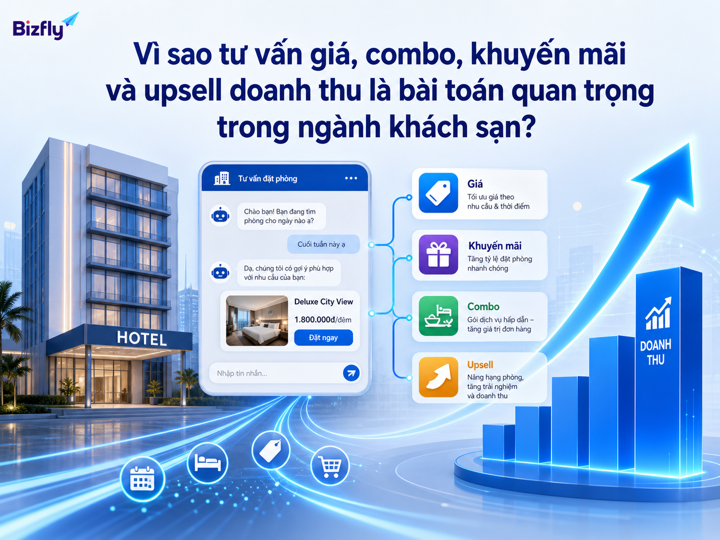 AI giúp khách sạn phản hồi nhanh hơn và khai thác tốt hơn các cơ hội doanh thu từ tư vấn đặt phòng.