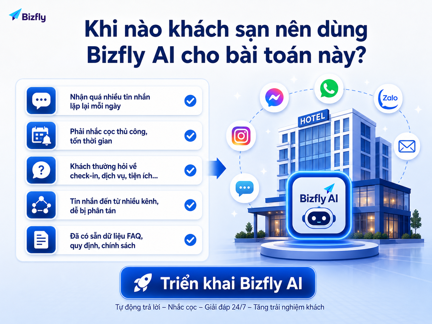 Khách sạn nên triển khai khi tin nhắn lặp lại, nhắc cọc thủ công và dữ liệu đã đủ sẵn sàng.