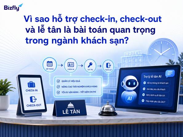 Minh họa AI hỗ trợ xử lý check-in, check-out và nghiệp vụ lễ tân khách sạn.
