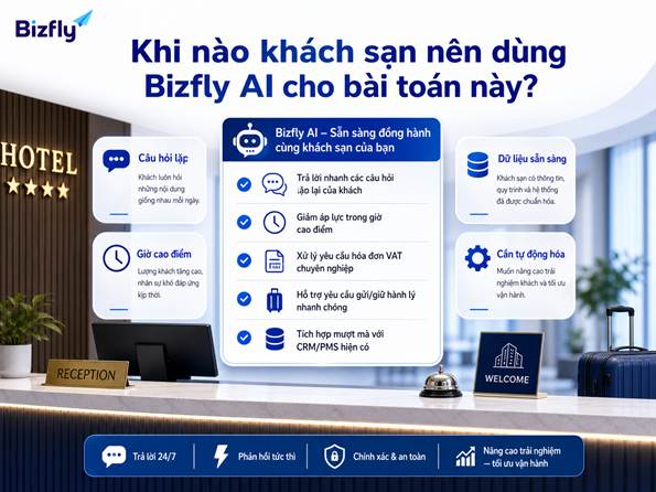 Dấu hiệu khách sạn nên triển khai Bizfly AI cho nghiệp vụ lễ tân.
