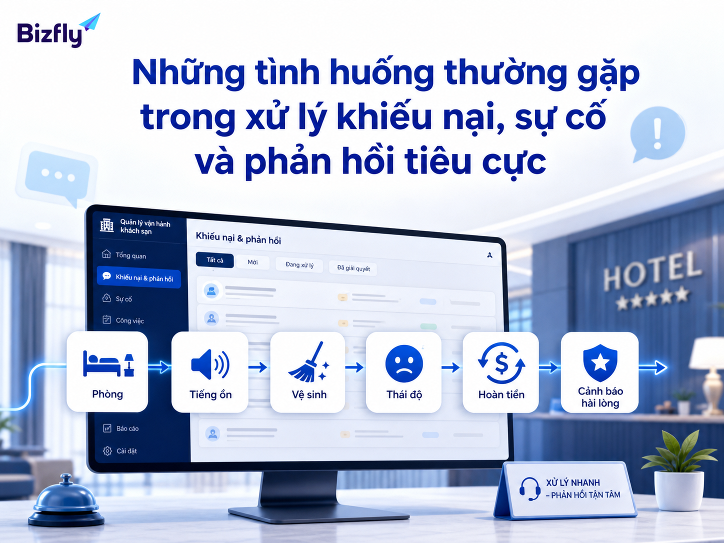 Phân loại đúng tình huống giúp khách sạn ưu tiên xử lý phản hồi tiêu cực hiệu quả hơn.