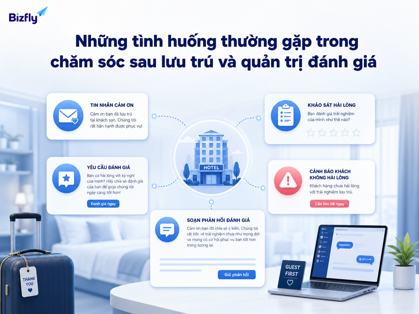 Những điểm chạm phổ biến sau lưu trú cần được chuẩn hóa để xử lý nhất quán.