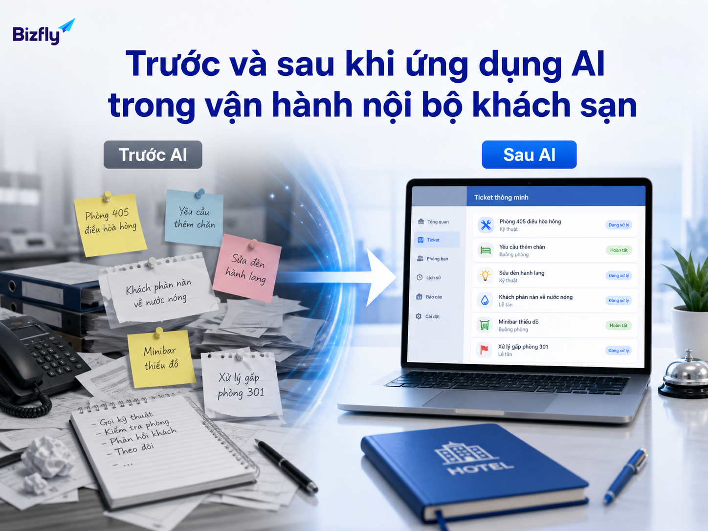 So sánh cách vận hành nội bộ khách sạn trước và sau khi có AI hỗ trợ.