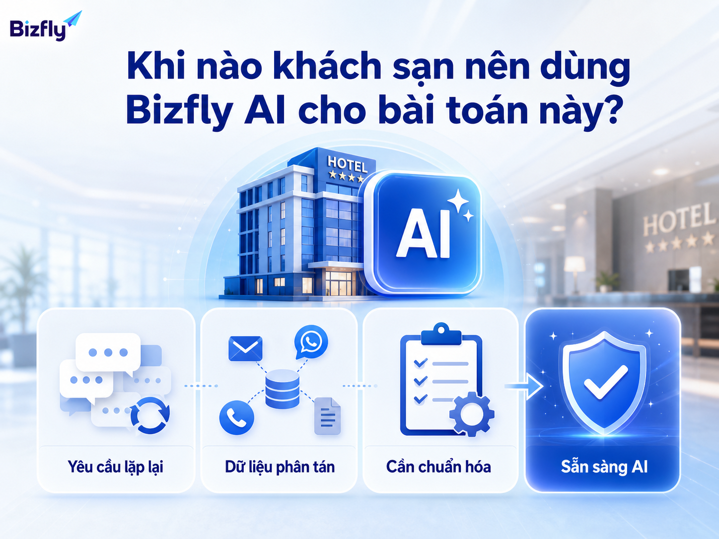Các dấu hiệu cho thấy khách sạn nên chuẩn hóa vận hành nội bộ bằng Bizfly AI.