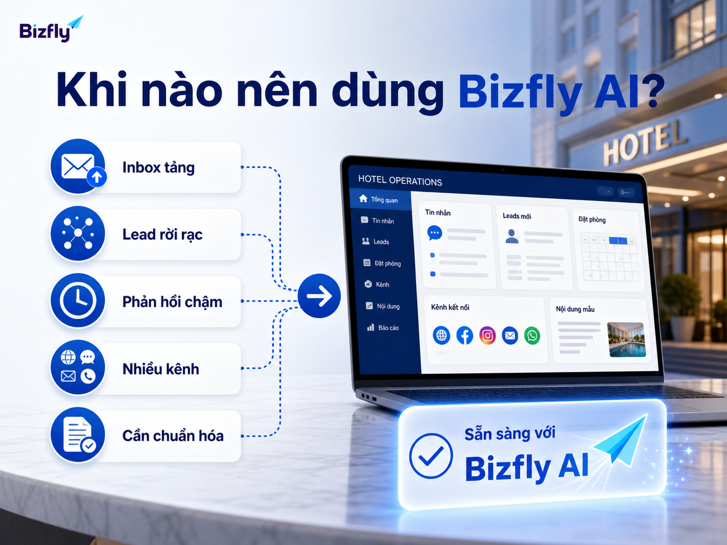 Khi inbox tăng, lead rời rạc và nhiều kênh bán cần chuẩn hóa, AI là hướng triển khai phù hợp.
