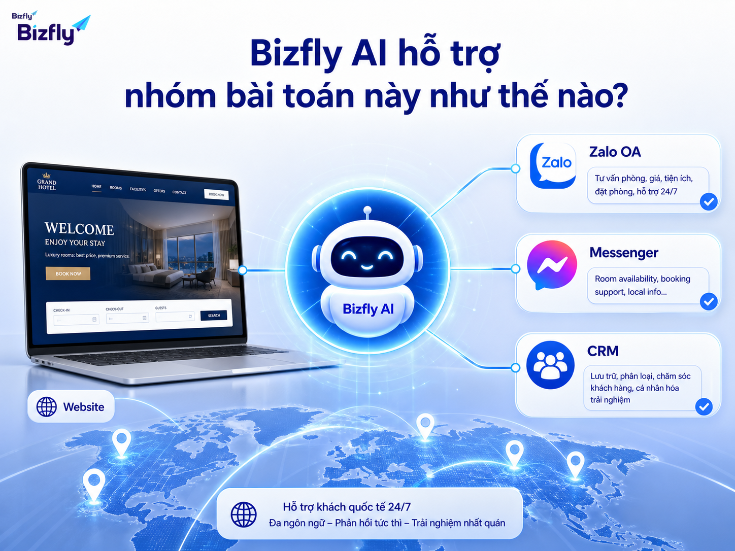 Bizfly AI có thể đóng vai trò lớp hỗ trợ tuyến đầu trên các kênh tư vấn của khách sạn.