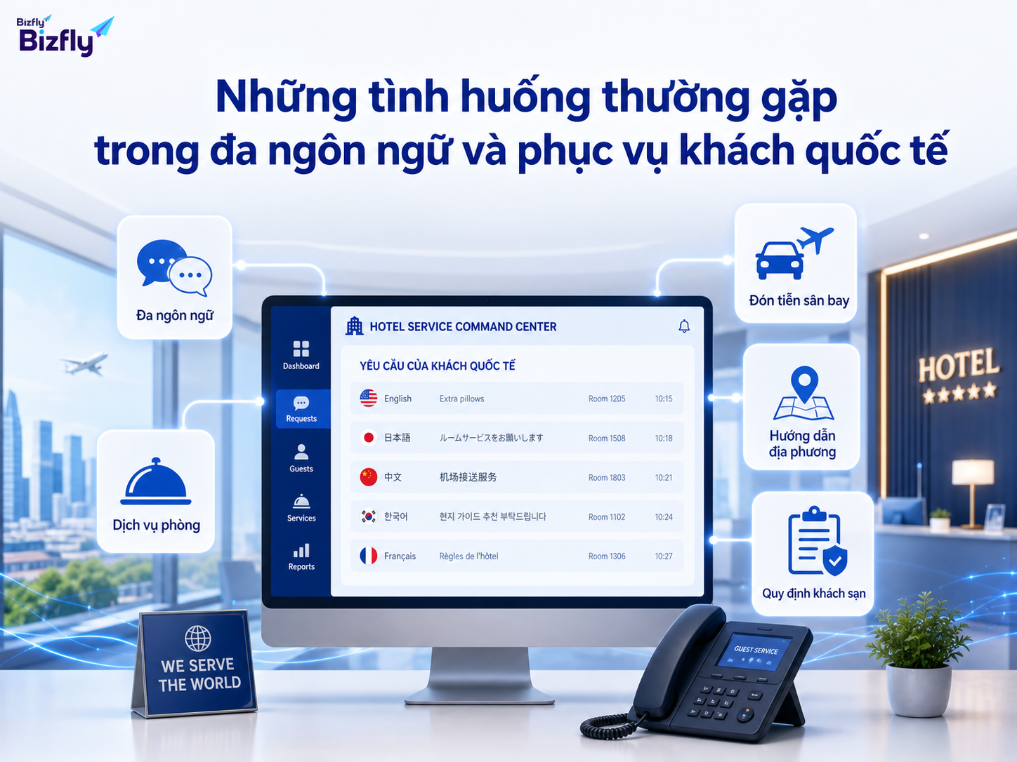 Những tình huống lặp lại là điểm khởi đầu phù hợp để khách sạn triển khai AI đa ngôn ngữ.