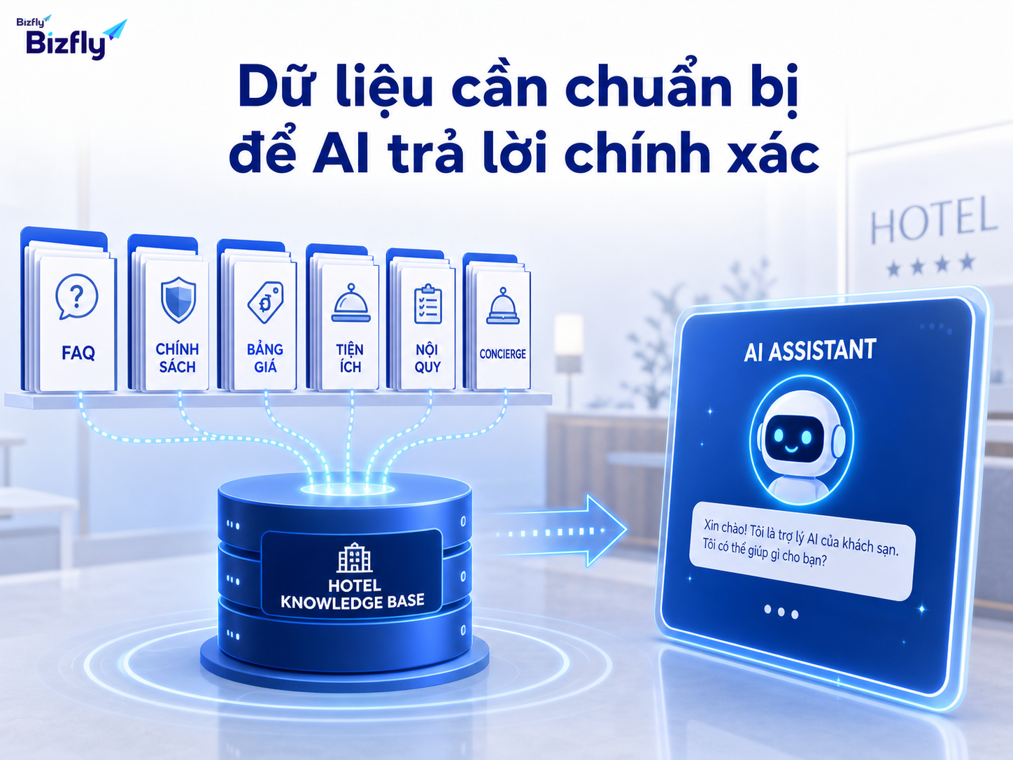 Dữ liệu càng rõ và được cập nhật định kỳ, AI càng trả lời ổn định.