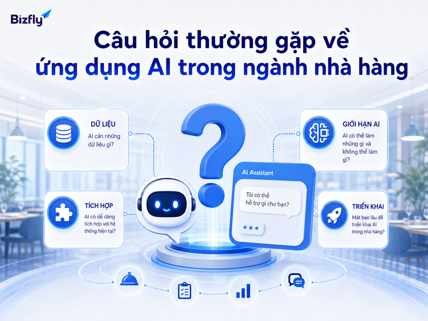 Những câu hỏi thường gặp khi nhà hàng bắt đầu ứng dụng AI.